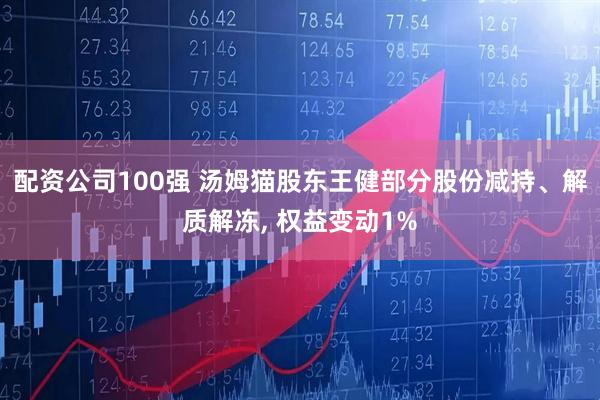 配资公司100强 汤姆猫股东王健部分股份减持、解质解冻, 权益变动1%